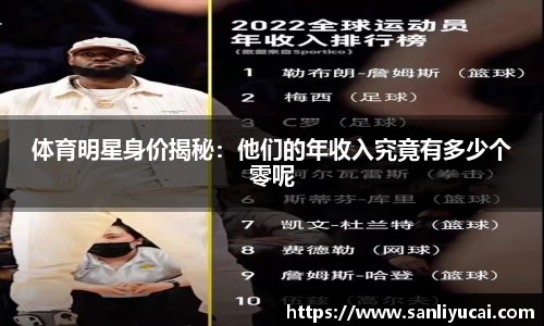 体育明星身价揭秘：他们的年收入究竟有多少个零呢