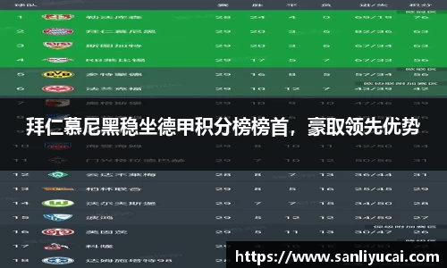 拜仁慕尼黑稳坐德甲积分榜榜首，豪取领先优势