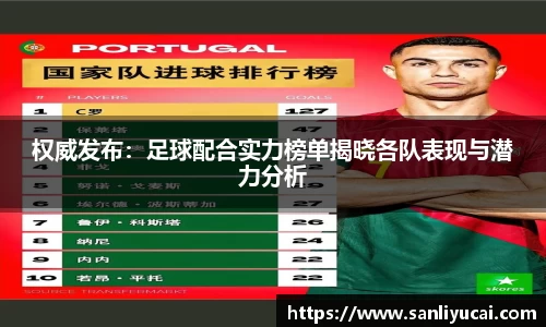 权威发布：足球配合实力榜单揭晓各队表现与潜力分析