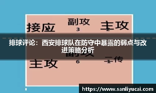 排球评论：西安排球队在防守中暴露的弱点与改进策略分析