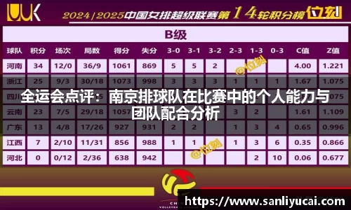 全运会点评：南京排球队在比赛中的个人能力与团队配合分析