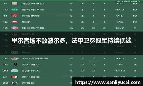里尔客场不敌波尔多，法甲卫冕冠军持续低迷