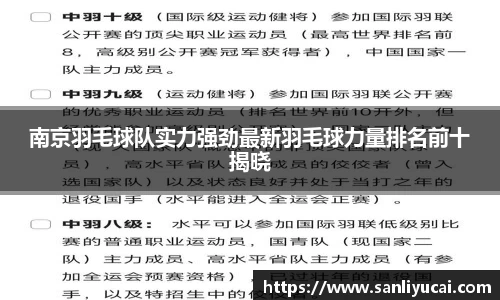 南京羽毛球队实力强劲最新羽毛球力量排名前十揭晓