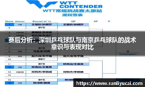 赛后分析：深圳乒乓球队与南京乒乓球队的战术意识与表现对比