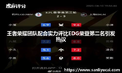 王者荣耀团队配合实力评比EDG荣登第二名引发热议