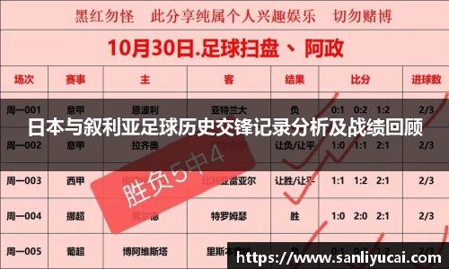 日本与叙利亚足球历史交锋记录分析及战绩回顾