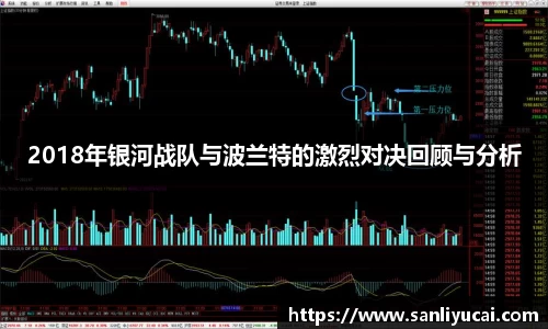 2018年银河战队与波兰特的激烈对决回顾与分析