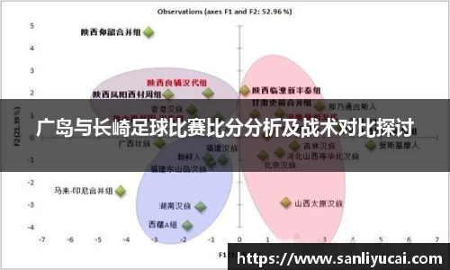 广岛与长崎足球比赛比分分析及战术对比探讨