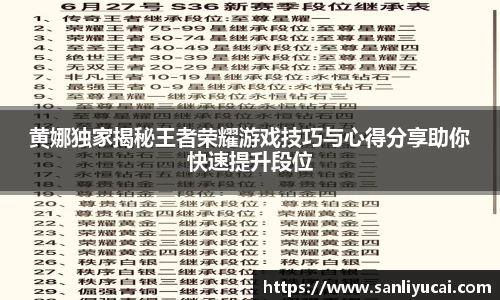 黄娜独家揭秘王者荣耀游戏技巧与心得分享助你快速提升段位