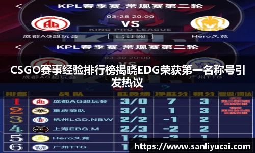 CSGO赛事经验排行榜揭晓EDG荣获第一名称号引发热议