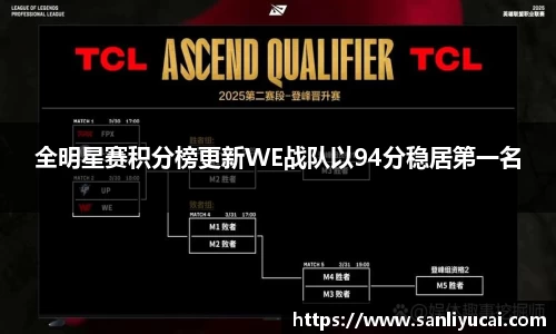 全明星赛积分榜更新WE战队以94分稳居第一名